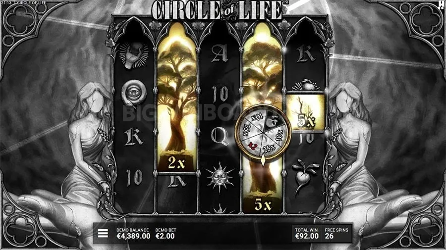 New Game Releases at Betso88 Asia